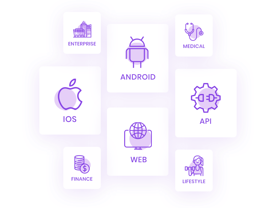 Moolya platform icons